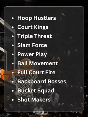 Best Basketball Team Names