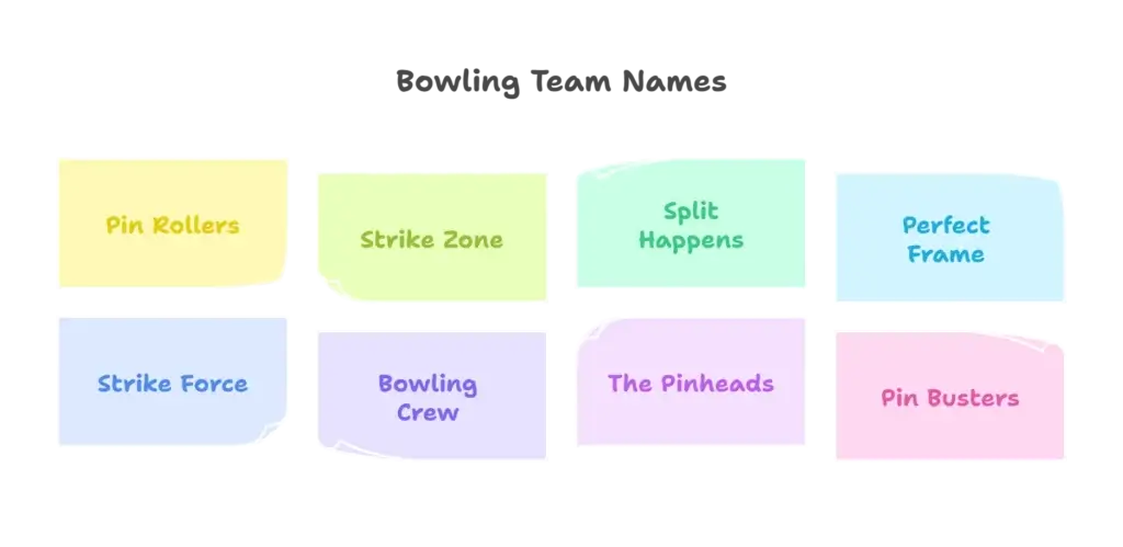 199 Bowling Team Names That Are Strikingly Clever 3 Best Bowling Team Names